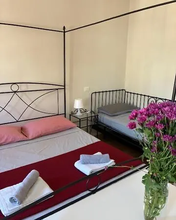 Mila House Rom